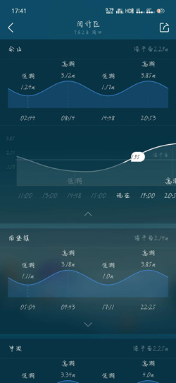 墨迹天气怎么看潮汐时间 墨迹天气查看潮汐时间的方法